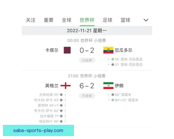 世界杯赛事胜负竞猜平台全新上线尽享专业预测与实时报牌体验