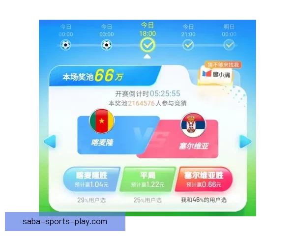 世界杯赛事全攻略：热门竞猜投注玩法技巧与实战指南