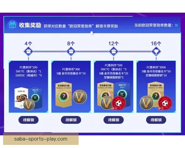 美加墨世界杯竞猜平台助你轻松预测赛果赢取丰厚奖励