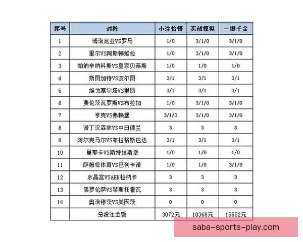 世界杯足球竞猜官网权威指南带你全面解析赛程与投注策略
