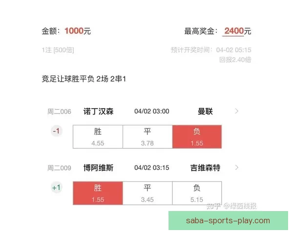 围绕足球竞猜入口打造权威赛事预测分析与实时比分数据平台指南
