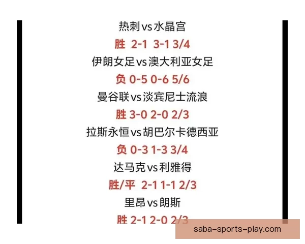 围绕足球竞猜入口打造权威赛事预测分析与实时比分数据平台指南