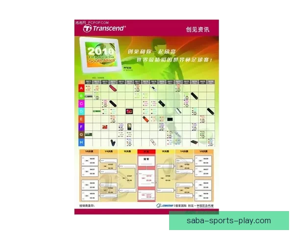 世界杯比分预测攻略 轻松竞猜赢大奖 你的预测能否成为赢家