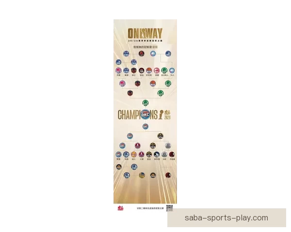 2026世界杯夺冠热门球队分析及最新赔率预测全解