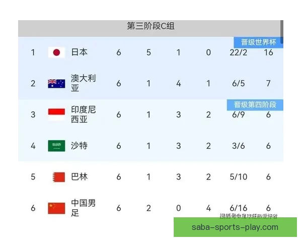 2026世界杯夺冠热门球队分析及最新赔率预测全解