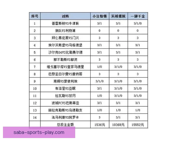 体育竞猜投注新趋势解析：如何在智能化时代提升投注策略与赢利机会
